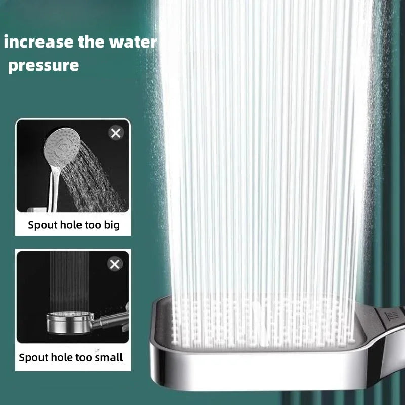 High Pressure Shower Head with 7 Spray Modes Universal Square Handheld Shower Head Powerful Water Saving